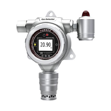 在線式氧氣探測儀 MIC-500S-02