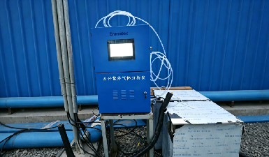 逸云天固定式氣體檢測儀,新材料管道高純度硫化氫精準(zhǔn)監(jiān)測解決方案